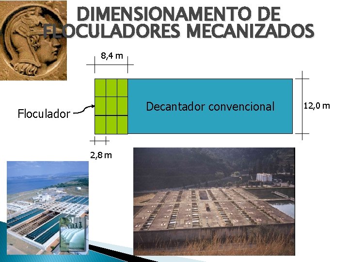DIMENSIONAMENTO DE FLOCULADORES MECANIZADOS 8, 4 m Decantador convencional Floculador 2, 8 m 12,