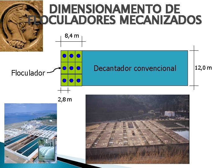 DIMENSIONAMENTO DE FLOCULADORES MECANIZADOS 8, 4 m Decantador convencional Floculador 2, 8 m 12,