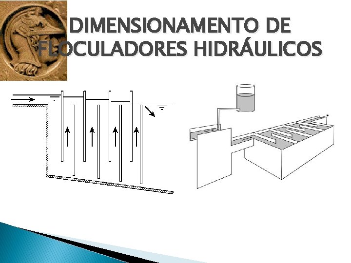 DIMENSIONAMENTO DE FLOCULADORES HIDRÁULICOS 