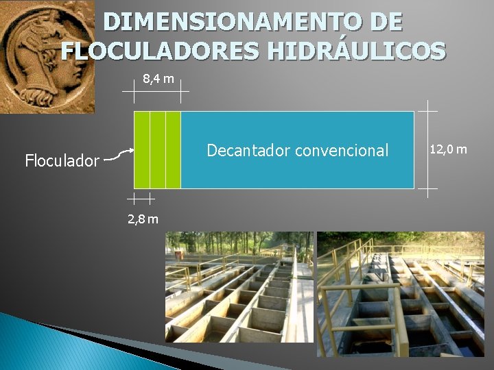 DIMENSIONAMENTO DE FLOCULADORES HIDRÁULICOS 8, 4 m Decantador convencional Floculador 2, 8 m 12,