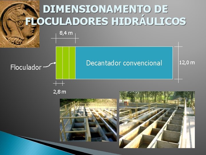 DIMENSIONAMENTO DE FLOCULADORES HIDRÁULICOS 8, 4 m Decantador convencional Floculador 2, 8 m 12,