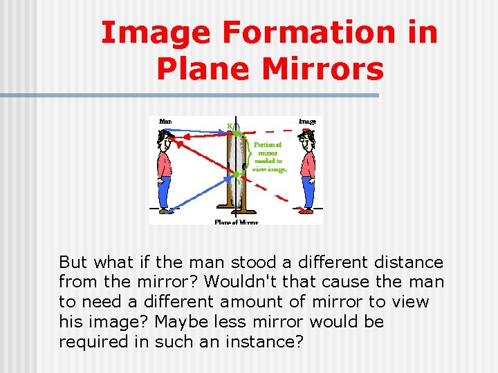 Image Formation in Plane Mirrors But what if the man stood a different distance