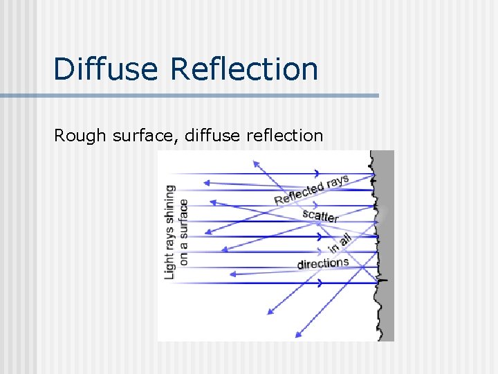 Diffuse Reflection Rough surface, diffuse reflection 