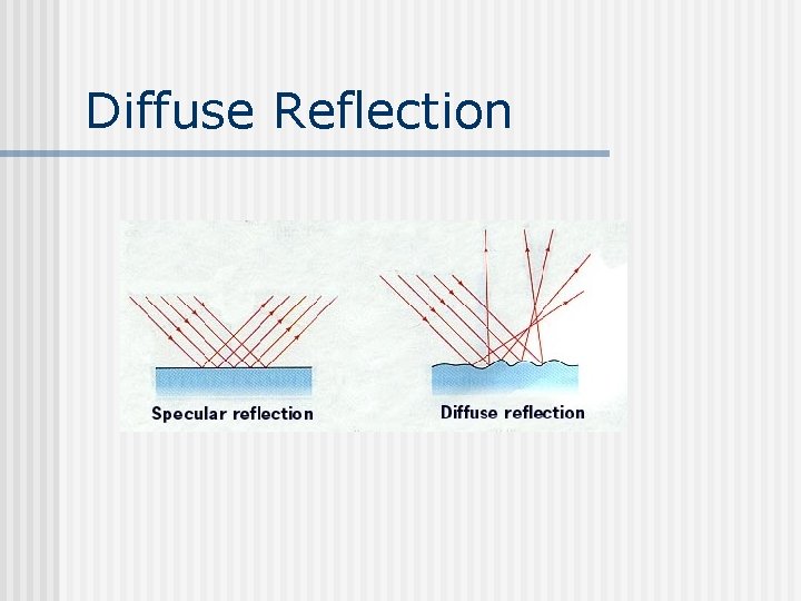 Diffuse Reflection 