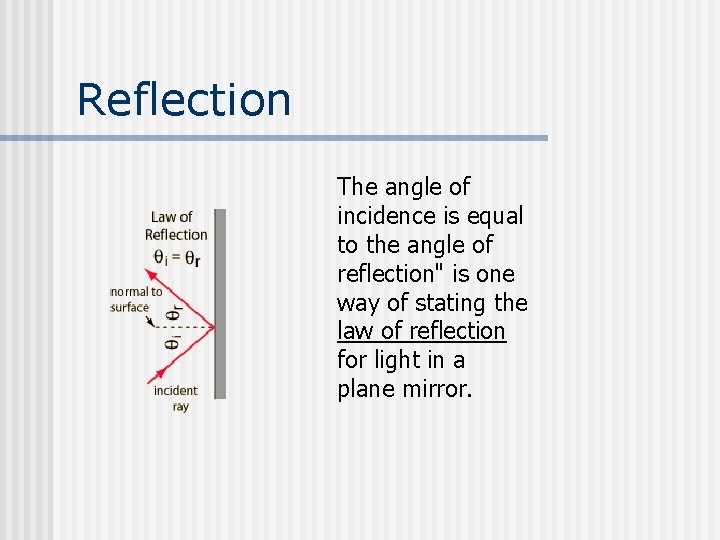 Reflection The angle of incidence is equal to the angle of reflection" is one