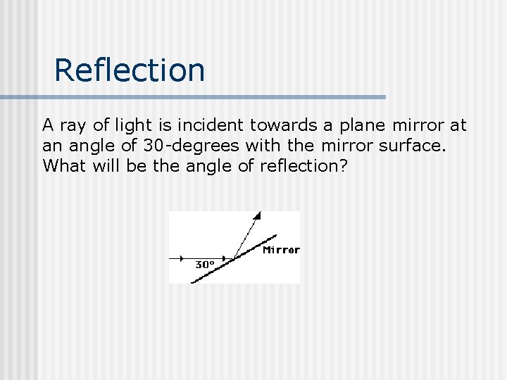 Reflection A ray of light is incident towards a plane mirror at an angle