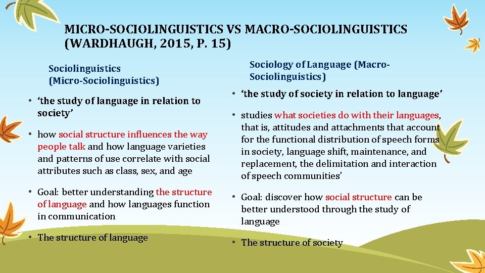 SOCIOLINGUISTICS Anisa Larassati M Ling Lecture 1 Introduction