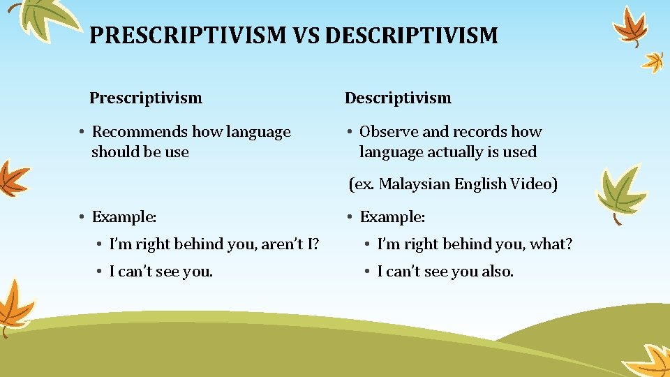 PRESCRIPTIVISM VS DESCRIPTIVISM Prescriptivism • Recommends how language should be use Descriptivism • Observe