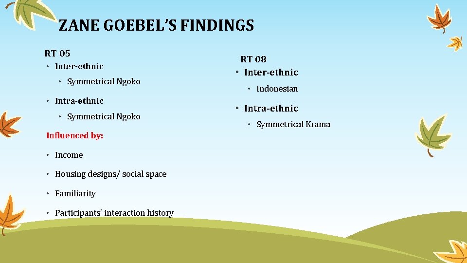 ZANE GOEBEL’S FINDINGS RT 05 • Inter-ethnic • Symmetrical Ngoko • Intra-ethnic • Symmetrical