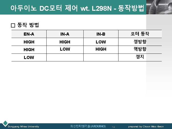 아두이노 DC모터 제어 wt. L 298 N - 동작방법 LOGO □ 동작 방법 EN-A