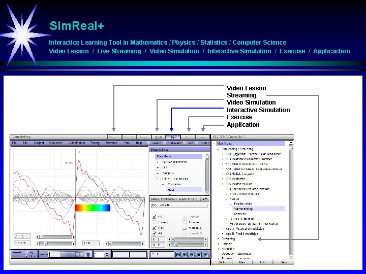 Sim. Real+ Interactice Learning Tool in Mathematics / Physics / Statistics / Computer Science