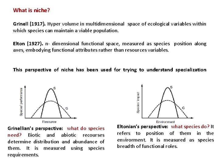 What is niche? Grinell (1917). Hyper volume in multidimensional space of ecological variables within