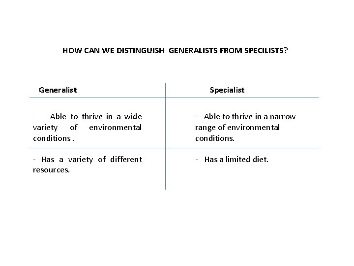 HOW CAN WE DISTINGUISH GENERALISTS FROM SPECILISTS? Generalist Specialist - Able to thrive in