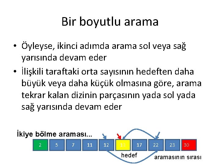 Bir boyutlu arama • Öyleyse, ikinci adımda arama sol veya sağ yarısında devam eder