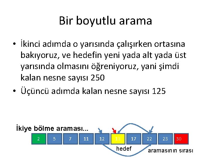 Bir boyutlu arama • İkinci adımda o yarısında çalışırken ortasına bakıyoruz, ve hedefin yeni