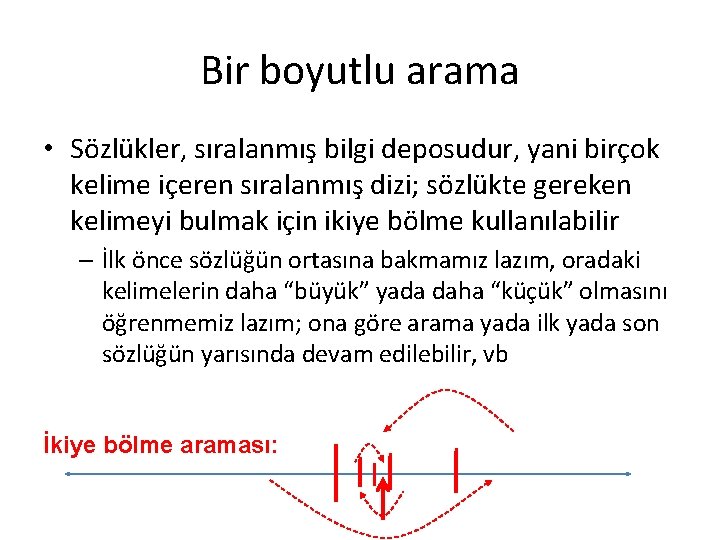 Bir boyutlu arama • Sözlükler, sıralanmış bilgi deposudur, yani birçok kelime içeren sıralanmış dizi;