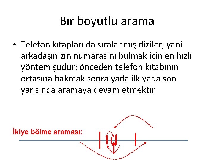 Bir boyutlu arama • Telefon kıtapları da sıralanmış diziler, yani arkadaşınızın numarasını bulmak için