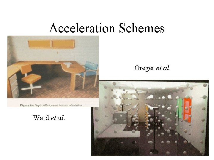 Acceleration Schemes Greger et al. Ward et al. 