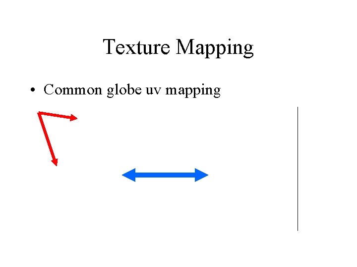 Texture Mapping • Common globe uv mapping 
