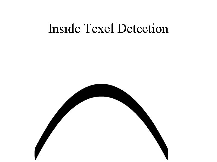 Inside Texel Detection 