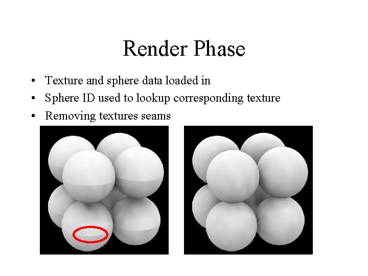 Render Phase • Texture and sphere data loaded in • Sphere ID used to