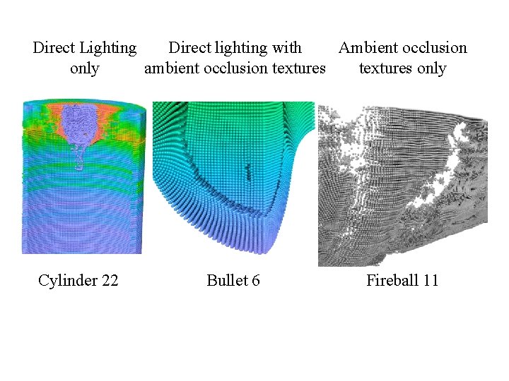 Direct Lighting Direct lighting with Ambient occlusion only ambient occlusion textures only Images Cylinder