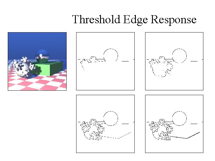 Threshold Edge Response 