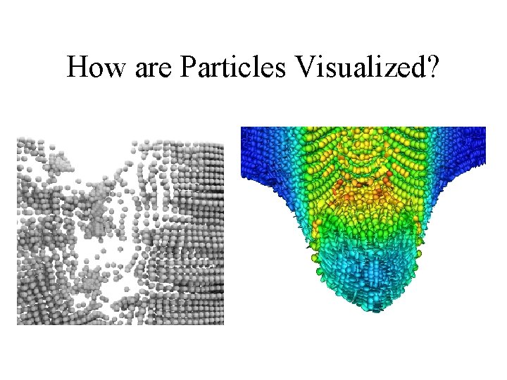 How are Particles Visualized? 