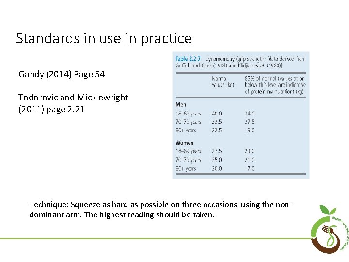 Standards in use in practice Gandy (2014) Page 54 Todorovic and Micklewright (2011) page
