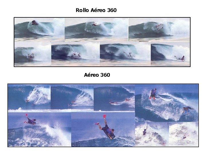 Rollo Aéreo 360 