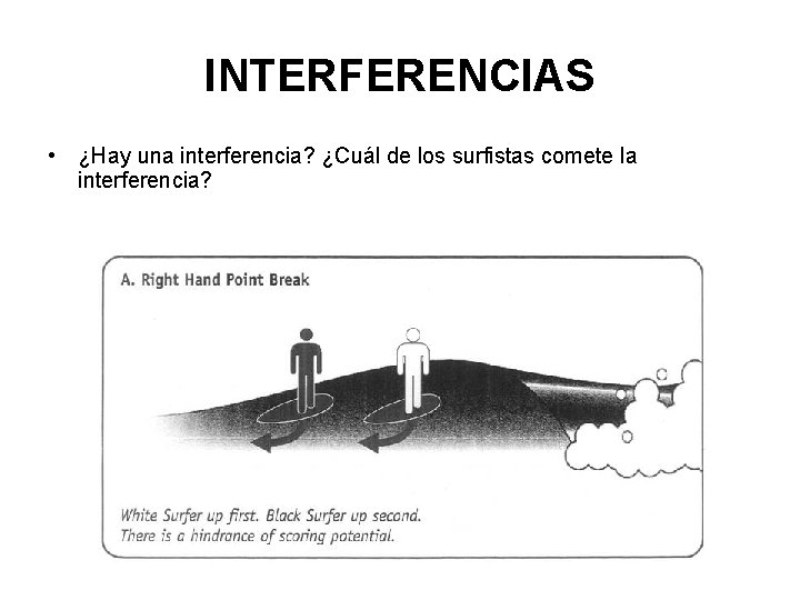 INTERFERENCIAS • ¿Hay una interferencia? ¿Cuál de los surfistas comete la interferencia? 