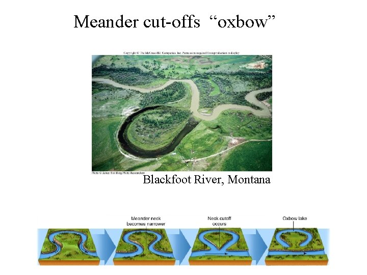 Meander cut-offs “oxbow” Blackfoot River, Montana 