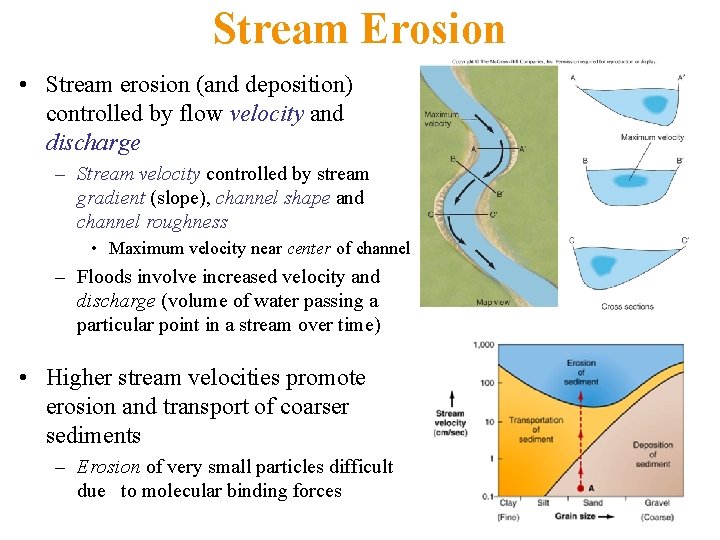 Stream Erosion • Stream erosion (and deposition) controlled by flow velocity and discharge –