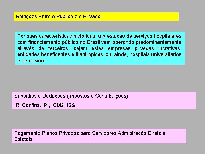 Relações Entre o Público e o Privado Por suas características históricas, a prestação de