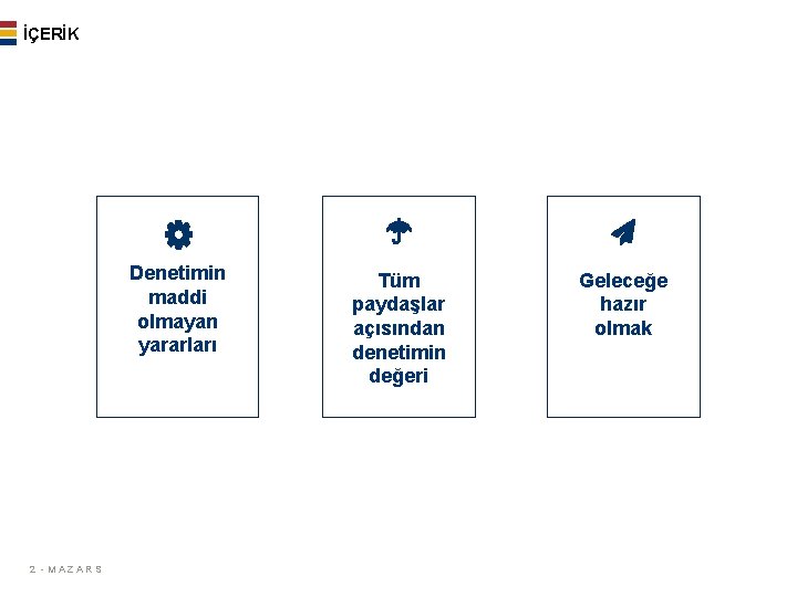 İÇERİK Denetimin maddi olmayan yararları 2 - MAZARS Tüm paydaşlar açısından denetimin değeri Geleceğe