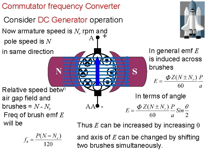 Commutator frequency Converter Consider DC Generator operation Now armature speed is Nr rpm and