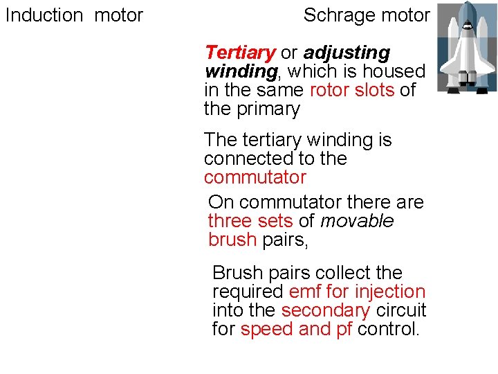 Induction motor Schrage motor Tertiary or adjusting winding, which is housed in the same