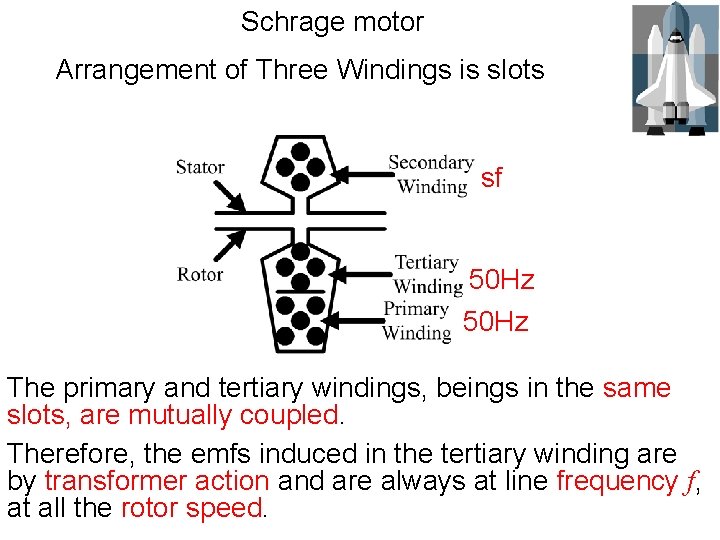 Schrage motor Arrangement of Three Windings is slots sf 50 Hz The primary and