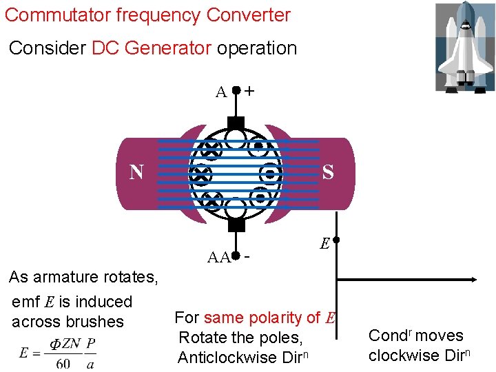 Commutator frequency Converter Consider DC Generator operation A N + ARM AA - S