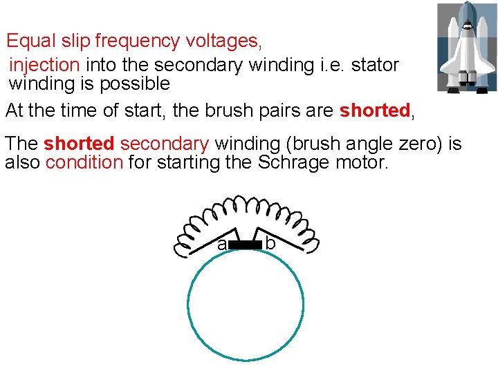 Equal slip frequency voltages, injection into the secondary winding i. e. stator winding is