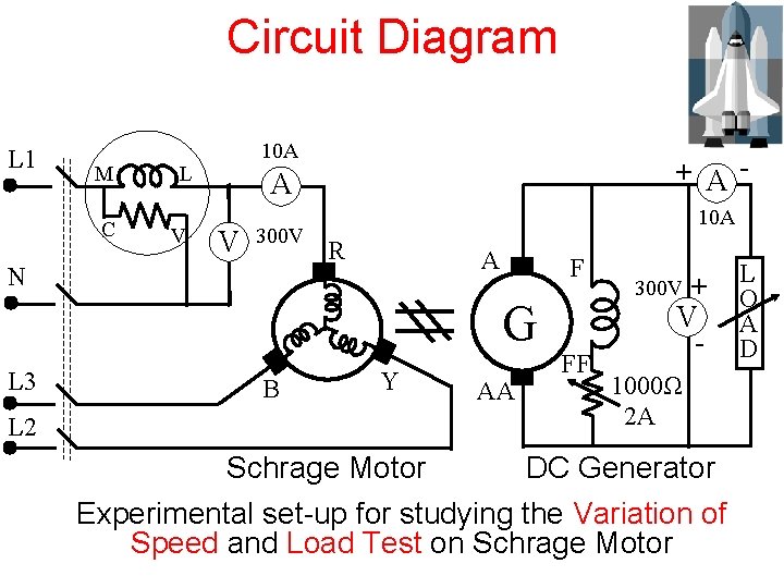 Circuit Diagram L 1 M C 10 A L V + A- A V