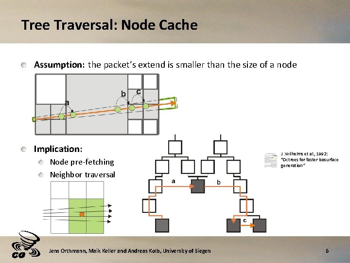 Tree Traversal: Node Cache Assumption: the packet’s extend is smaller than the size of