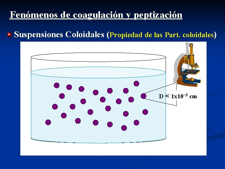 Fenómenos de coagulación y peptización Suspensiones Coloidales (Propiedad de las Part. coloidales) D <