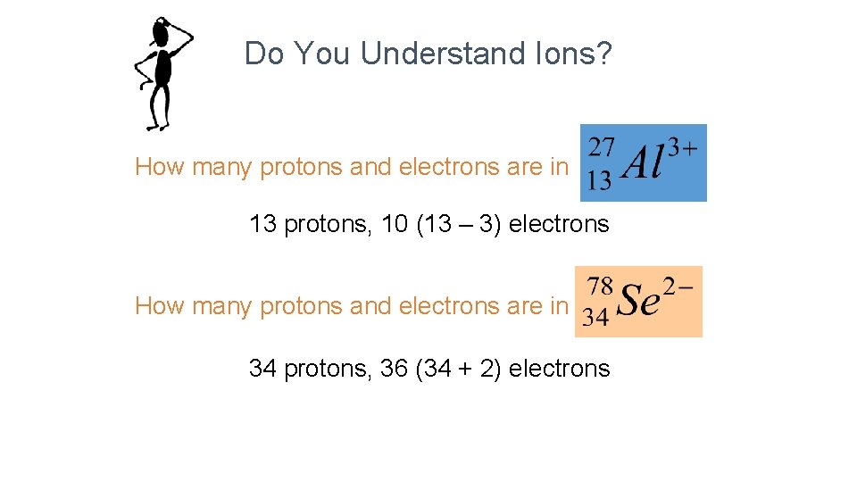Do You Understand Ions? How many protons and electrons are in 27 3+ 13