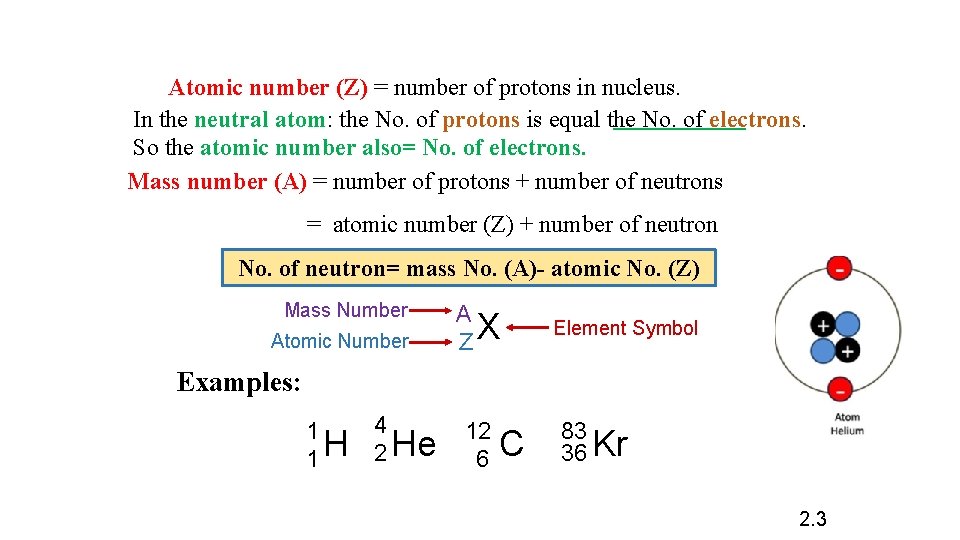 Atomic number (Z) = number of protons in nucleus. In the neutral atom: the