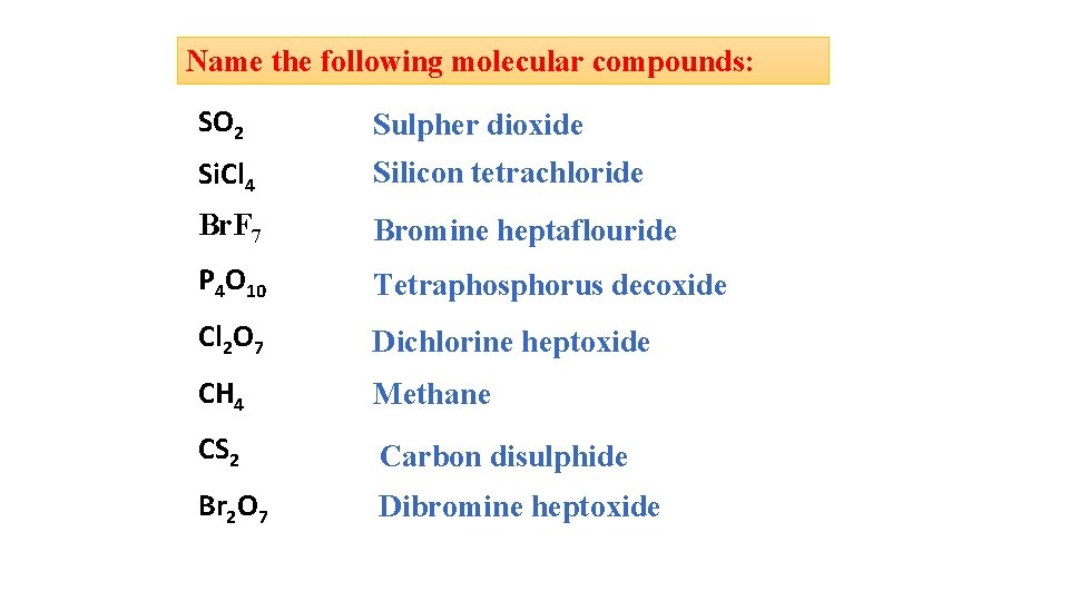 Name the following molecular compounds: SO 2 Sulpher dioxide Si. Cl 4 Silicon tetrachloride