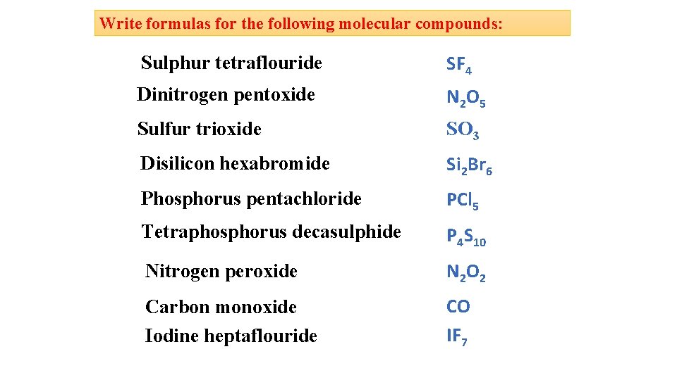 Write formulas for the following molecular compounds: Sulphur tetraflouride SF 4 Dinitrogen pentoxide N