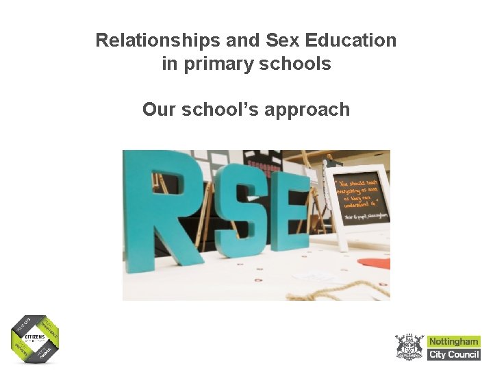 Relationships and Sex Education in primary schools Our school’s approach Relationships and Sex Education in primary schools Our school’s approach