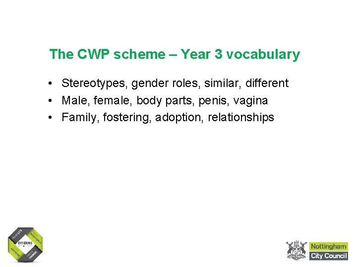 Sex and Relationships Education in Primary Schools The CWP scheme – Year 3 vocabulary Sex and Relationships Education in Primary Schools The CWP scheme – Year 3 vocabulary
