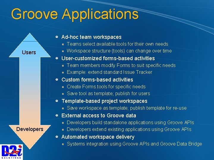 Groove Applications Ad-hoc team workspaces Users Teams select available tools for their own needs